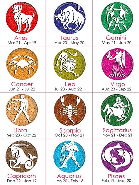 hotscope|Free Horoscopes, Zodiac Signs, Numerology & More.